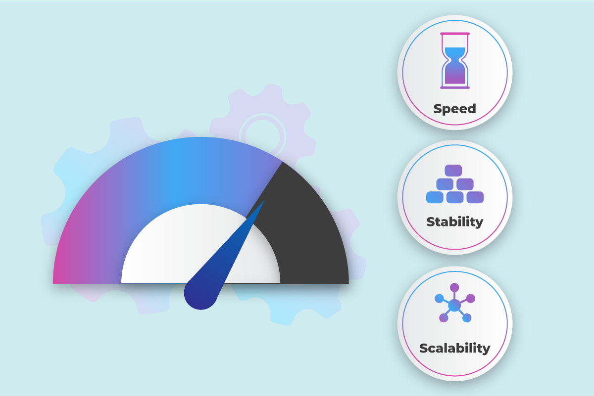 Illustration of Speeedometer measuring speed, scalability, stability Gears on the background, blue background 